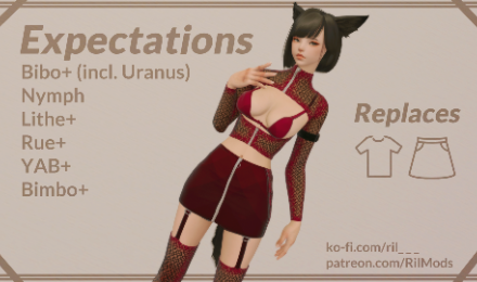 [Ril] Expectations